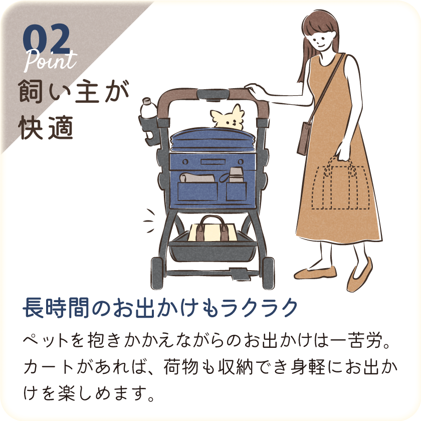 ペットを抱きかかえながらのお出かけは一苦労。カートがあれば、荷物も収納でき身軽にお出かけを楽しめます。